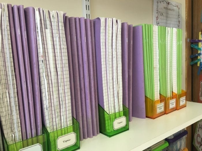 How to organise exercise books