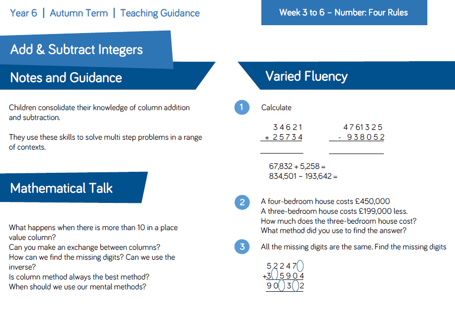 Maths Archives - Lesson Planned : Lesson Planned
