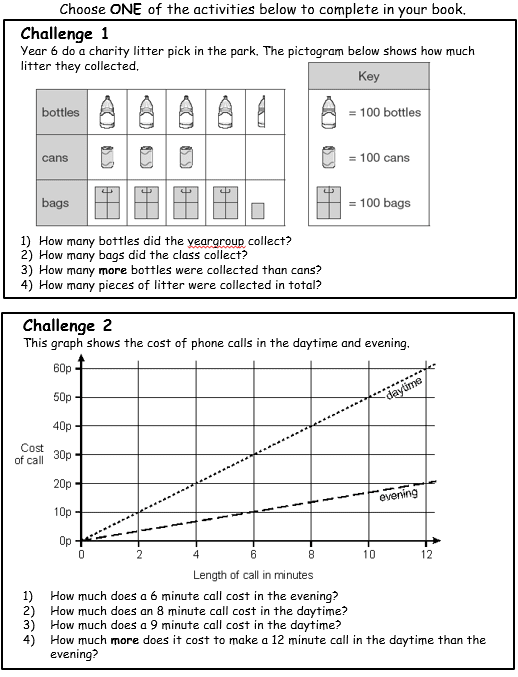 statistics and data handling for upper key stage two