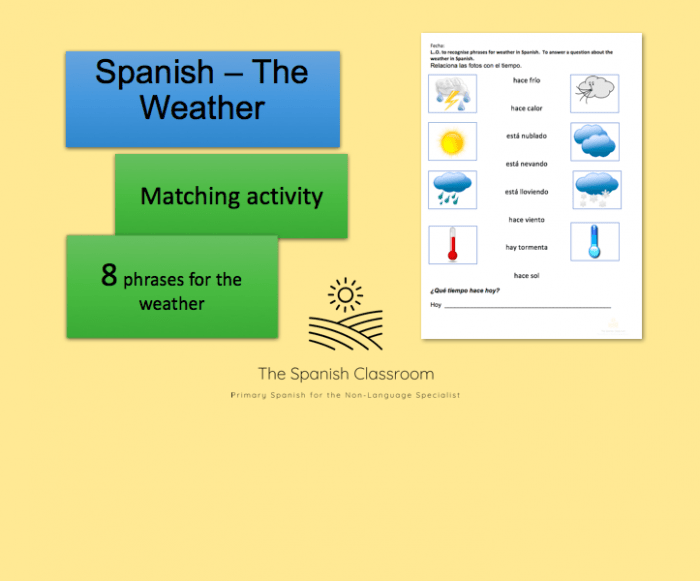 Spanish The Weather Matching Activity – Free And Premium Teaching 