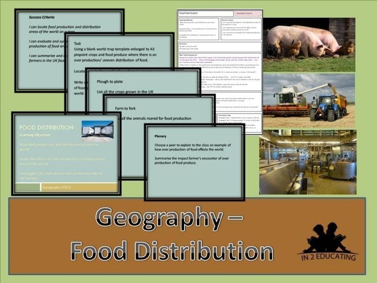 Exploring Food Distribution and Production in the UK an Upper KS2 Lesson