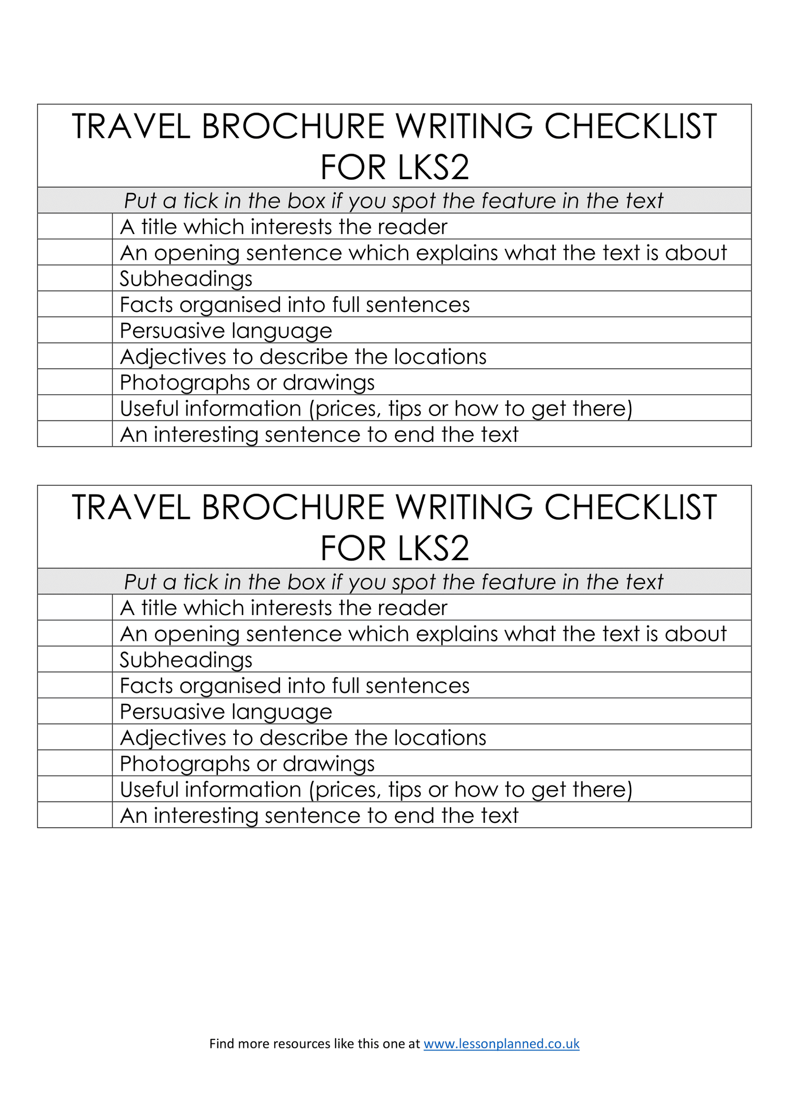travel guide success criteria
