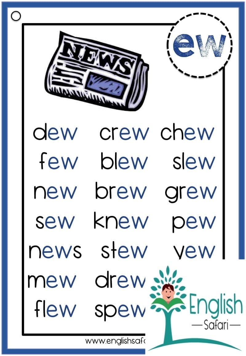 Phonics Words List Short Vowels Digraphs And Long Vowels