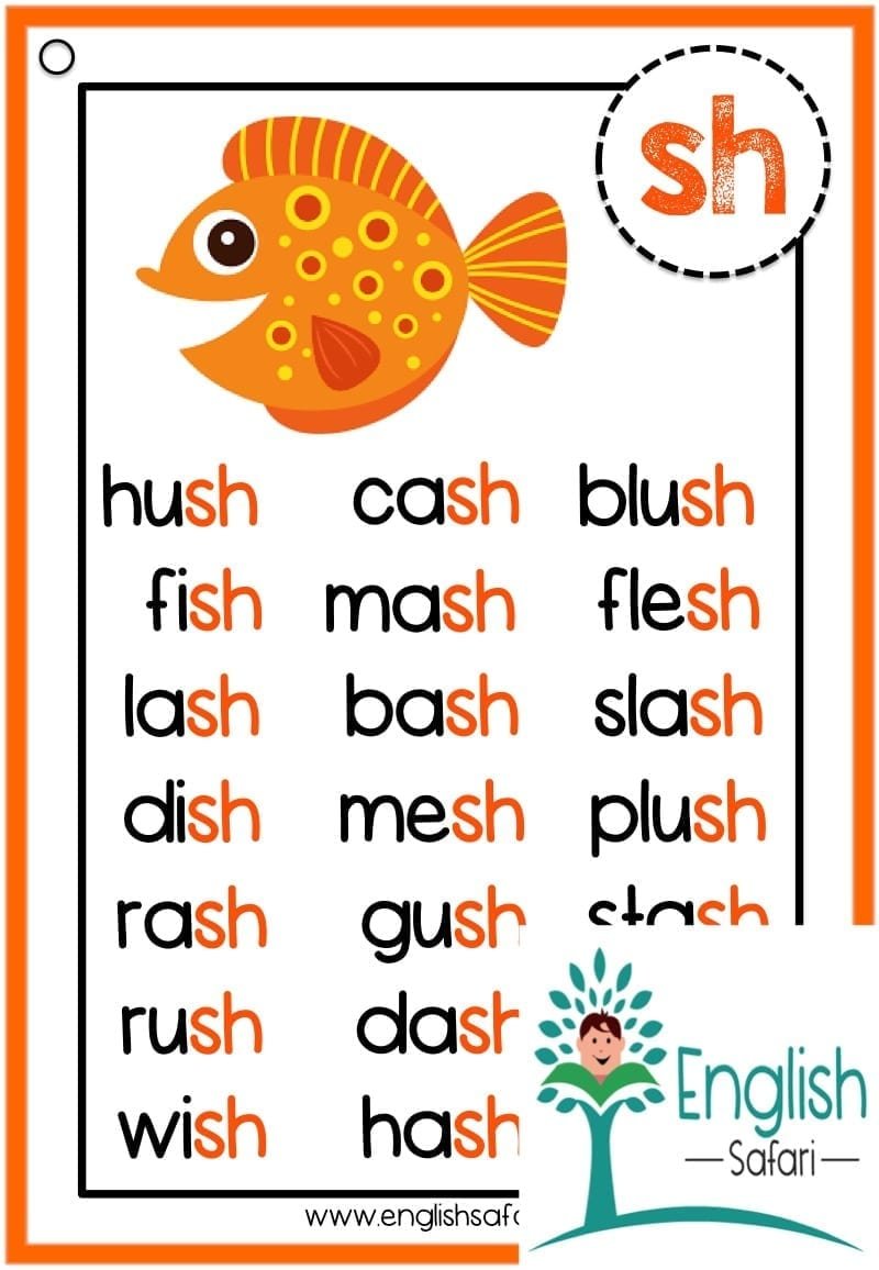 Phonics Words List For Kindergarten