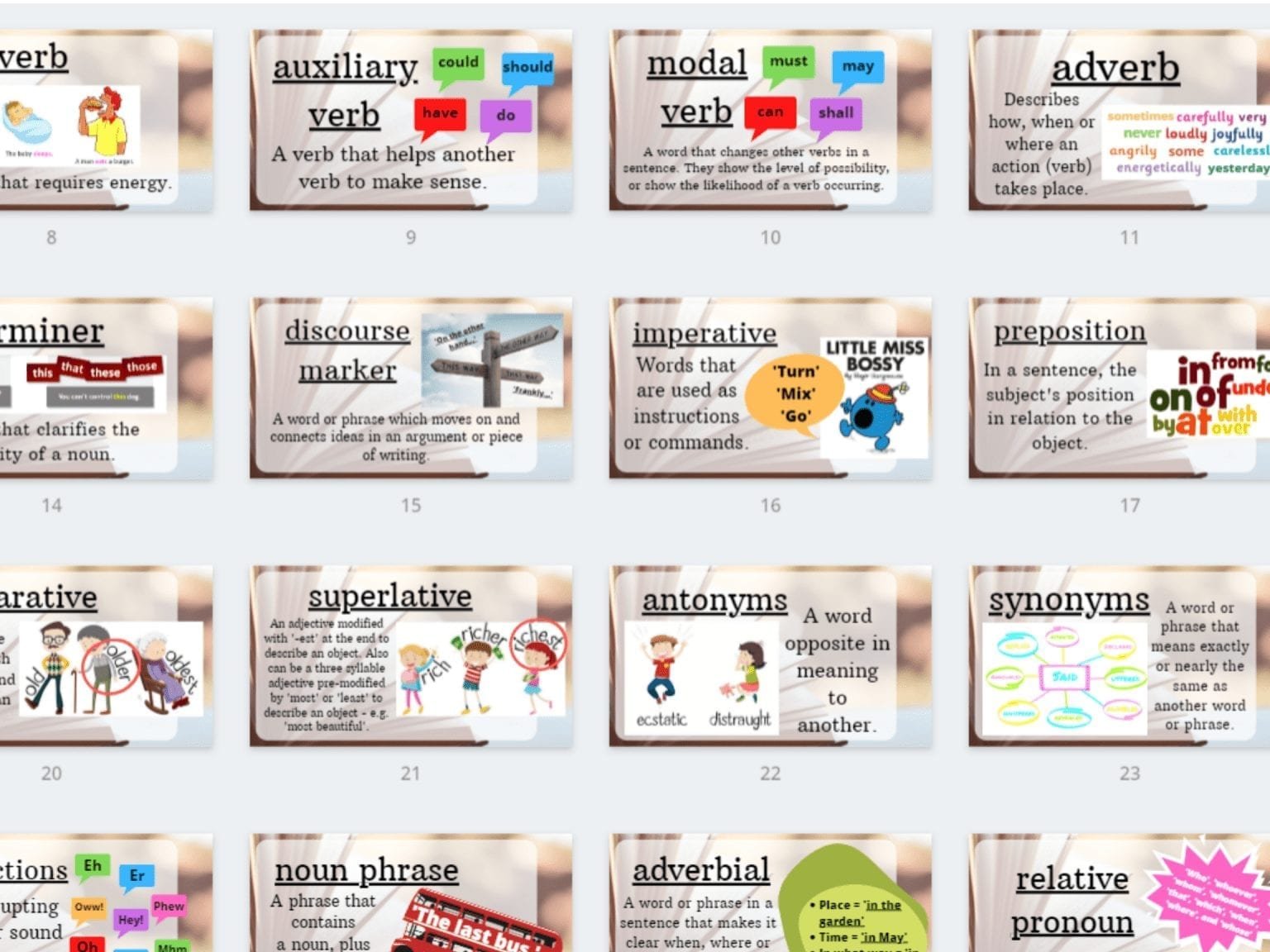 59 A4 Technical Terminology Posters for Wall Display in PDF Form