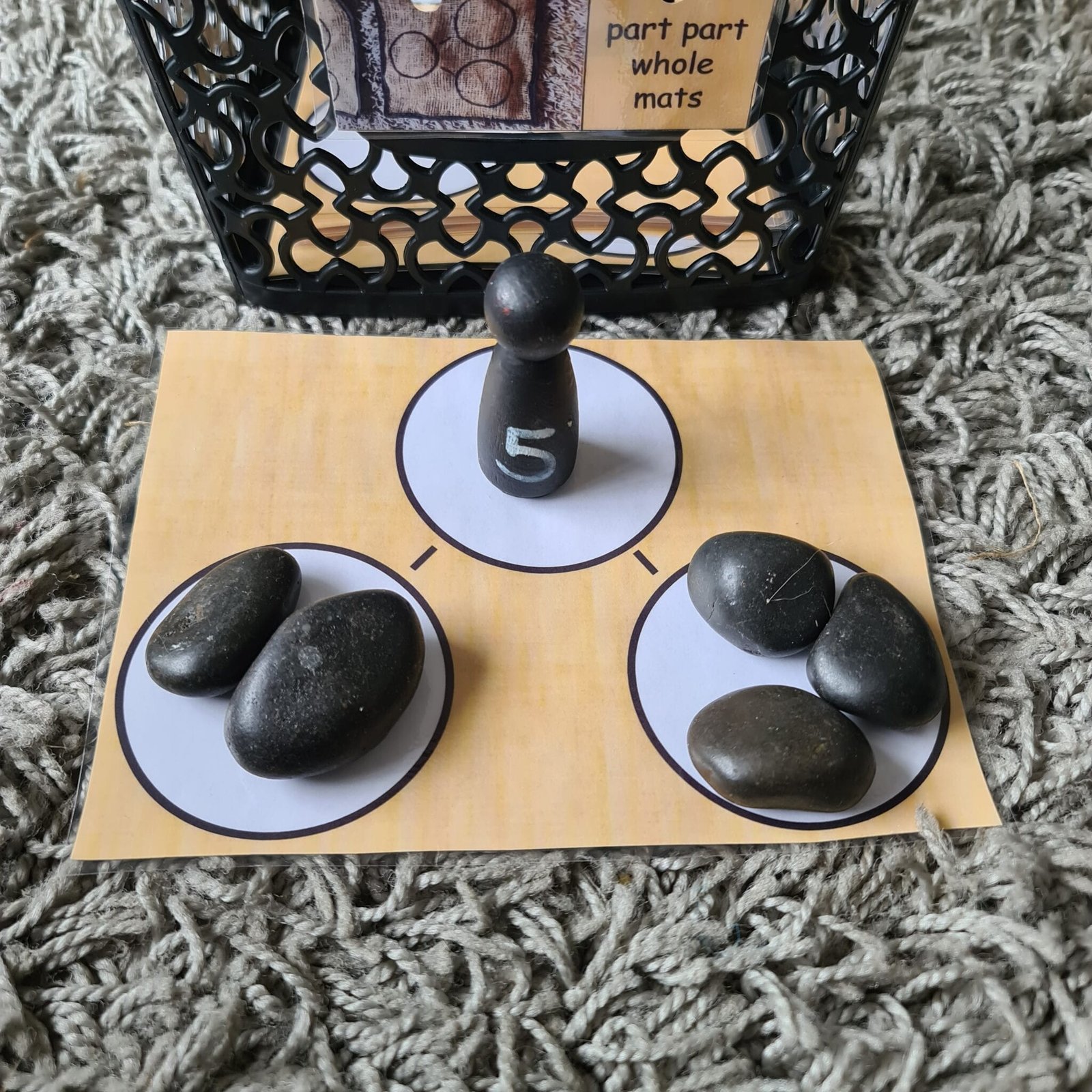 Create a Natural Look with Part Part Whole Mats