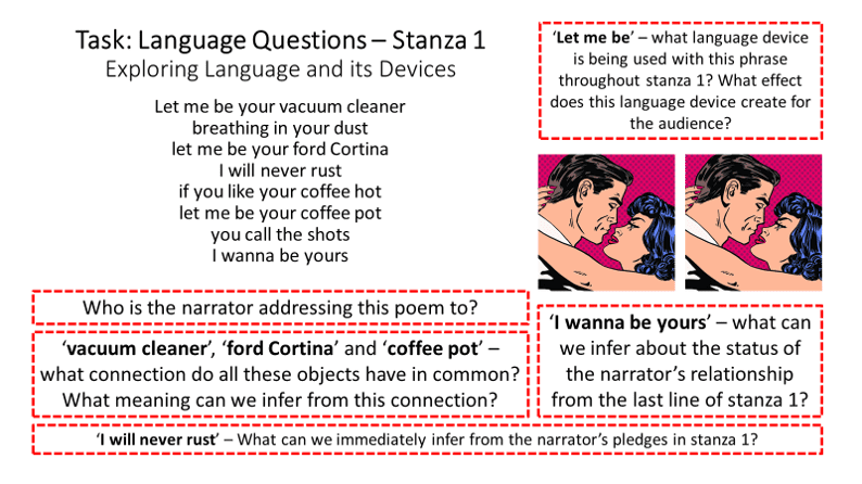 Gcse Poetry I Wanna Be Yours By John Cooper Clarke Lesson Planned Free And Premium Lesson Plans Worksheets