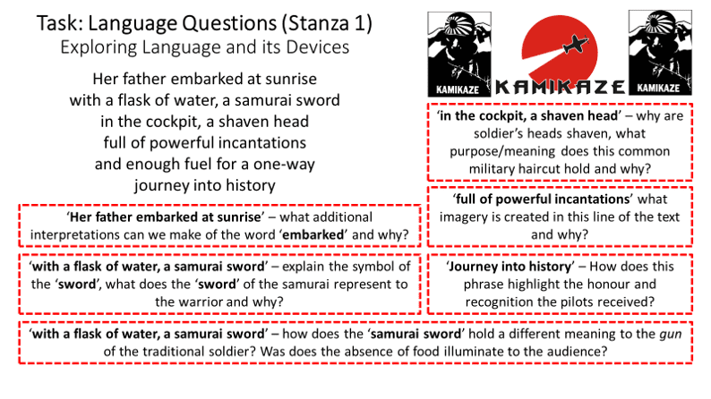  Kamikaze By Beatrice Garland A Complete Resource For Teaching This 