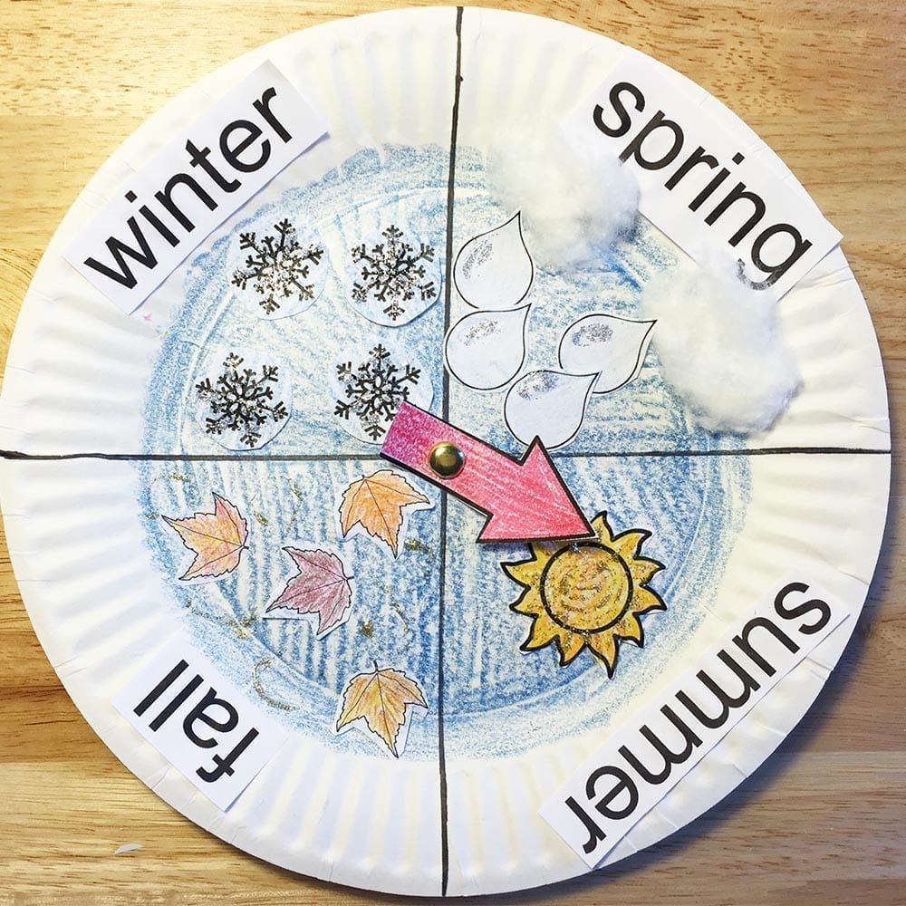 Four Seasons: creative science activities - Lesson Planned | A
