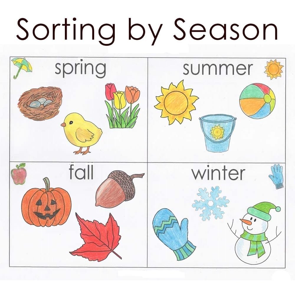 Four Seasons Sorting Activity Free Printable Seasons Activities Gambaran