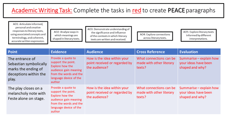 a-level-literature-14-twelfth-night-act-5-scene-1-free-and