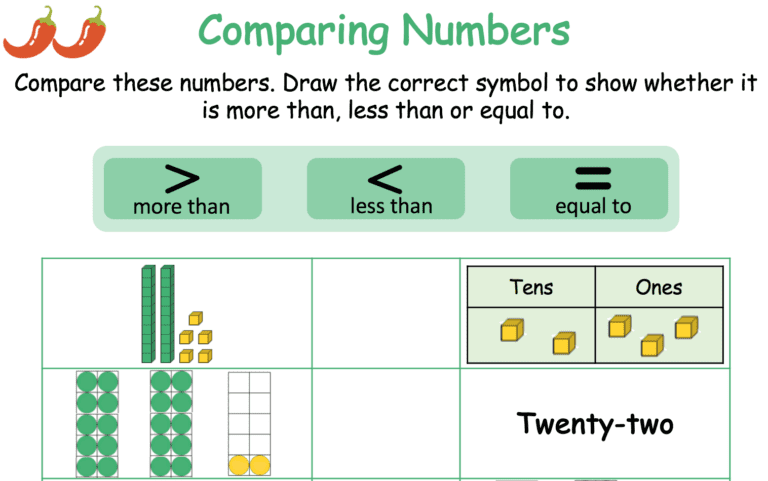 Maths Worksheet: Dienes/Base 10 Cubes Comparison Challenge for Children