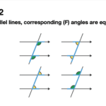 GCSE Maths: Pythagoras, Bearings & Parallel Lines - Explanation ...