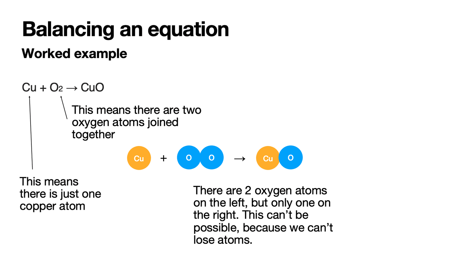 GCSE Chemistry - Chemical Reactions, Balancing Equations, Combustion ...
