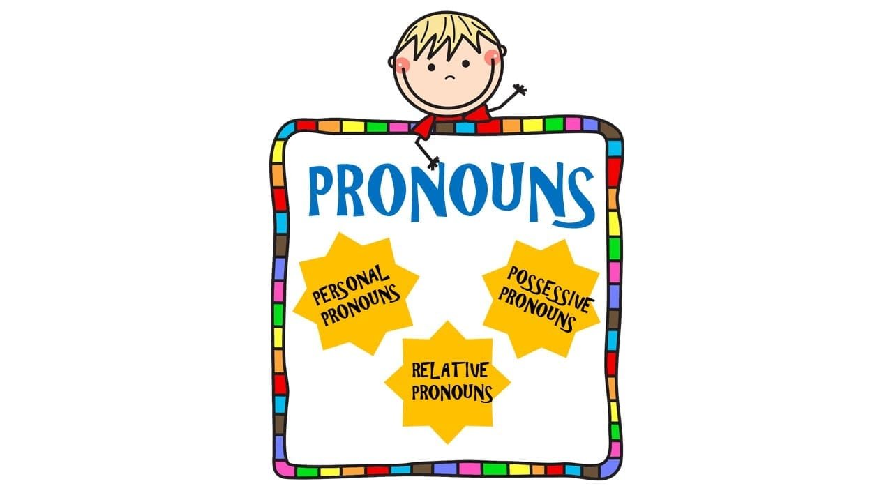 learn-about-pronouns-personal-possessive-and-relative-with-engaging-activities-and-quiz