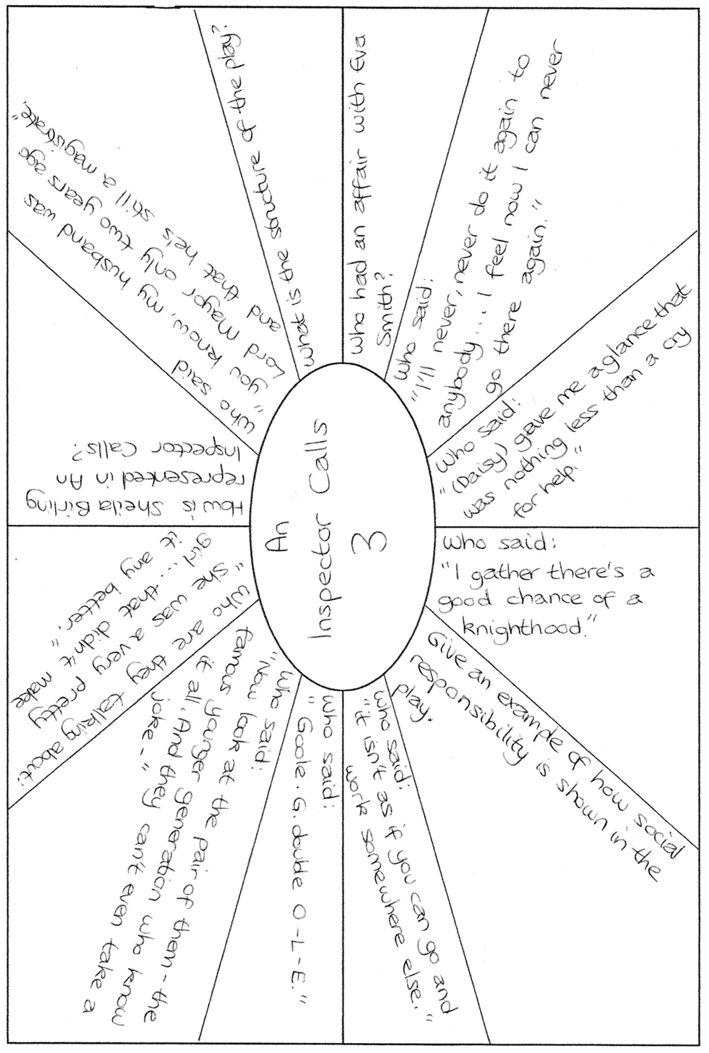 an inspector calls revision clock worksheets lesson planned free