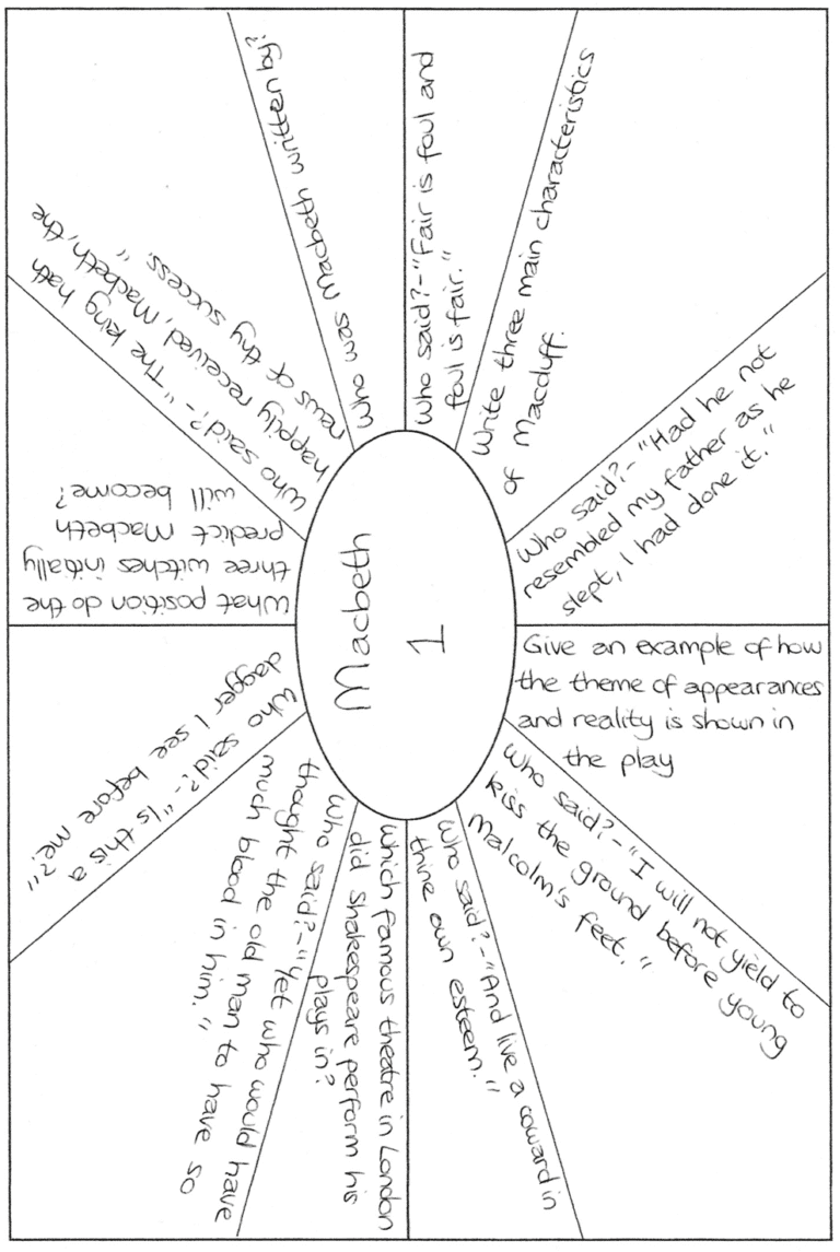 Macbeth Worksheets: 6 Sets of 12 Questions on Quotes and Main Themes ...
