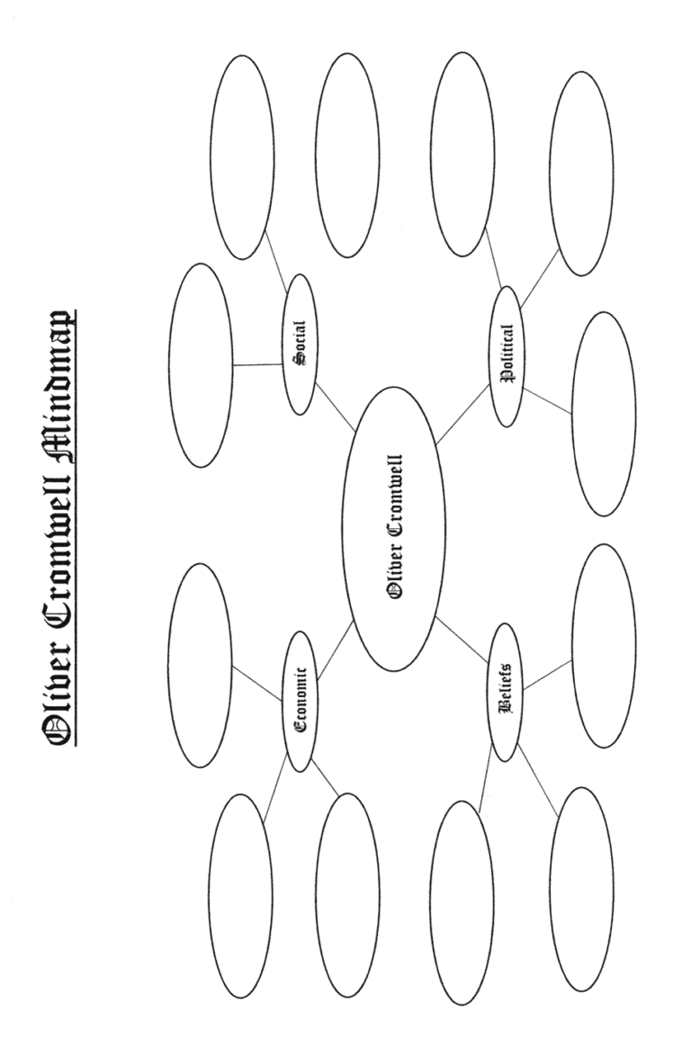 Oliver Cromwell Scheme of Work - Free and Premium Teaching Resources ...