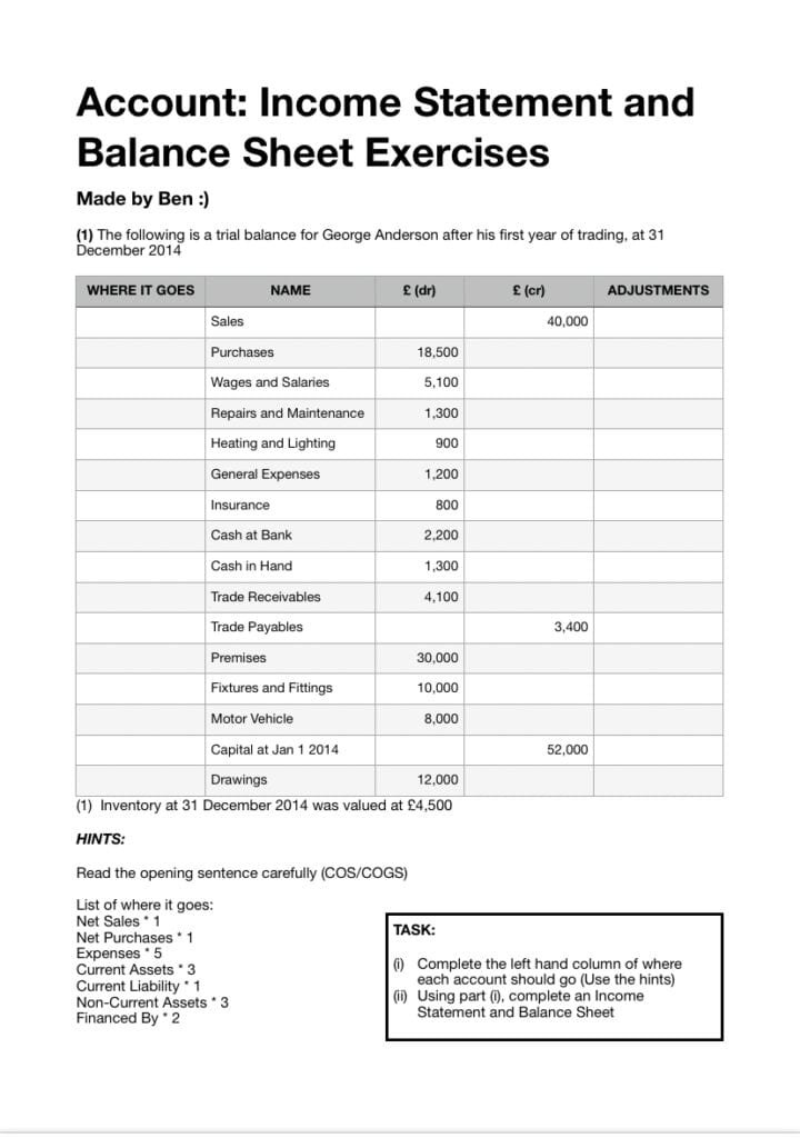 Mastering Accounting: Boost Your Skills with These Exercises for Income ...