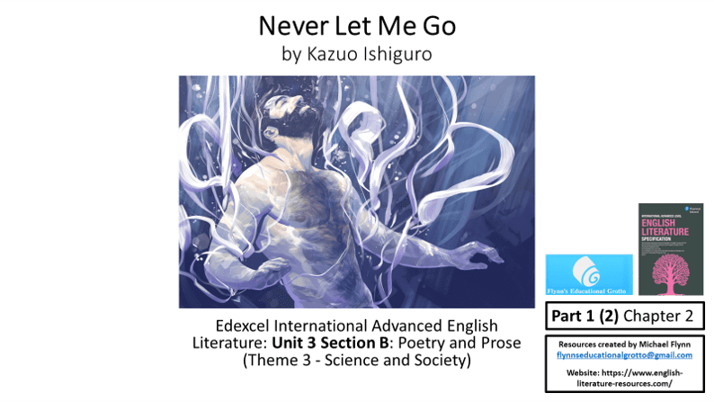 Never Let Me Go book cover art and English Literature study resources.