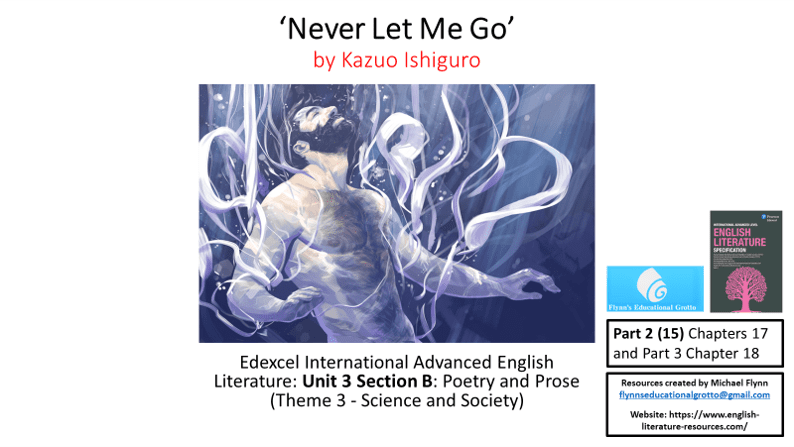 Never Let Me Go novel cover art and study resources.
