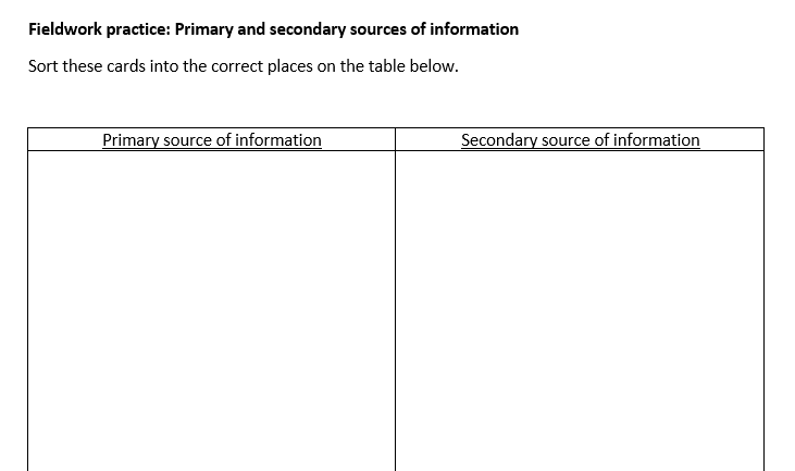Classification activity for primary and secondary sources.