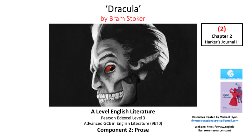 Dracula themed English Literature A Level study guide cover.