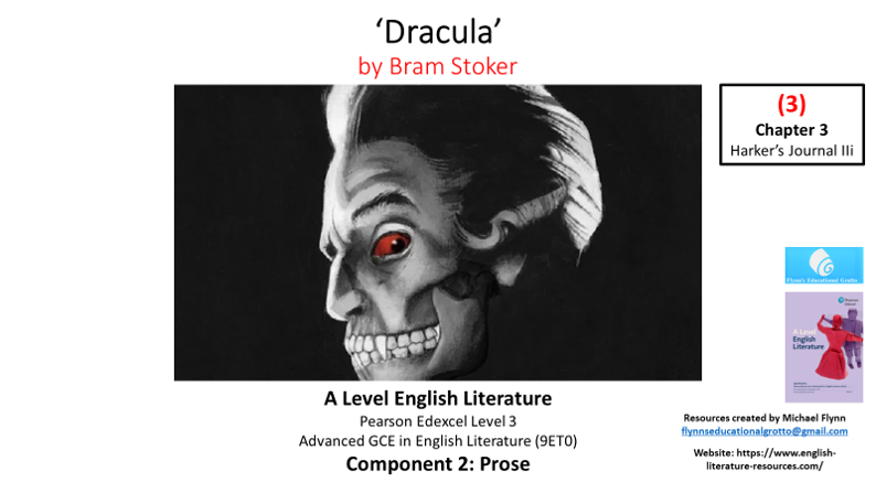 Dracula illustration for A Level English Literature study.