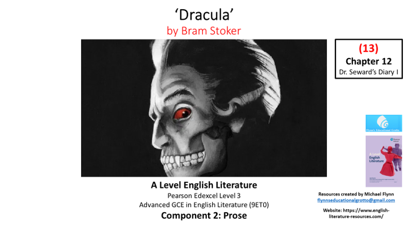 Dracula illustration for A Level English Literature study.