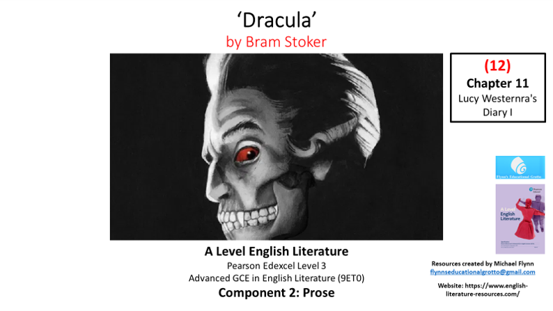 Dracula artwork for A Level English Literature study guide.
