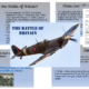 Educational content on Battle of Britain history.