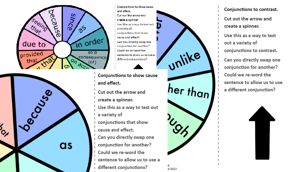 Educational spinners for learning conjunctions in English.