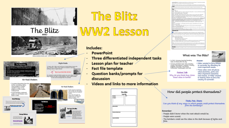 Understanding The Blitz: Lesson for Kids