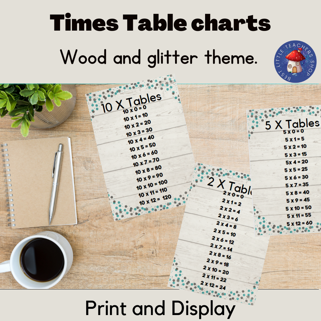 Multiplication charts on wood with glitter accents.
