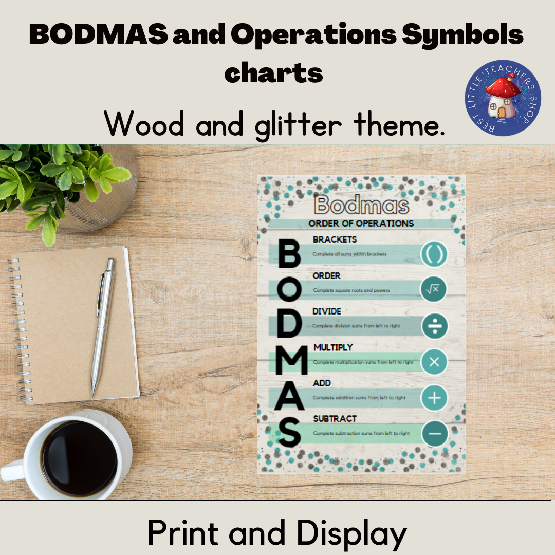 Educational BODMAS operations chart with a wooden desk background.