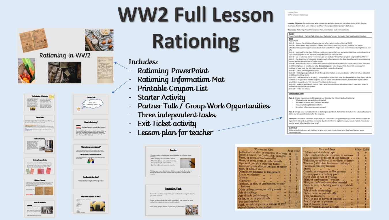 WW2 lesson plan with rationing resources and activities.