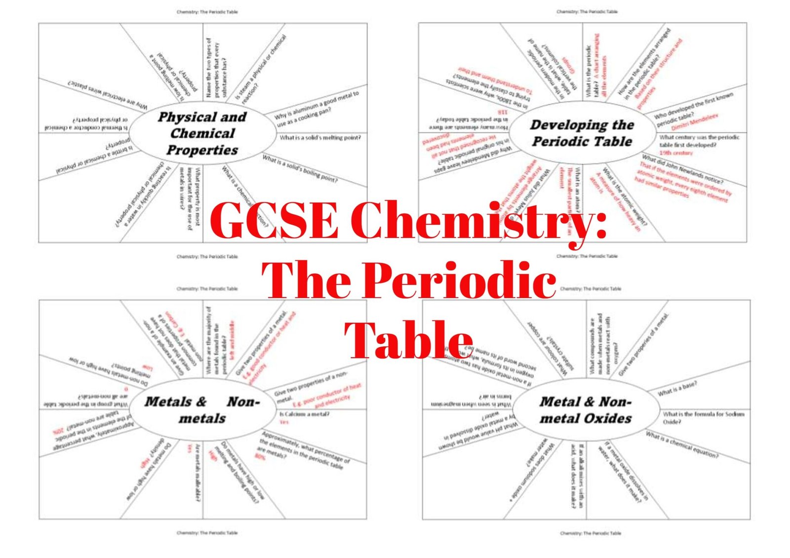 5 Revision Clocks with 12 Questions Each on Chemistry Topics