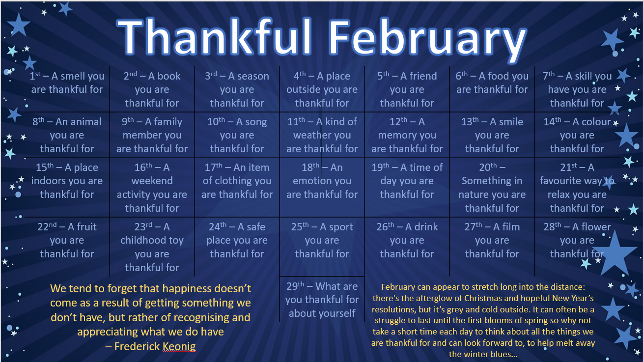 Gratitude themes for February, inspirational prompts list.