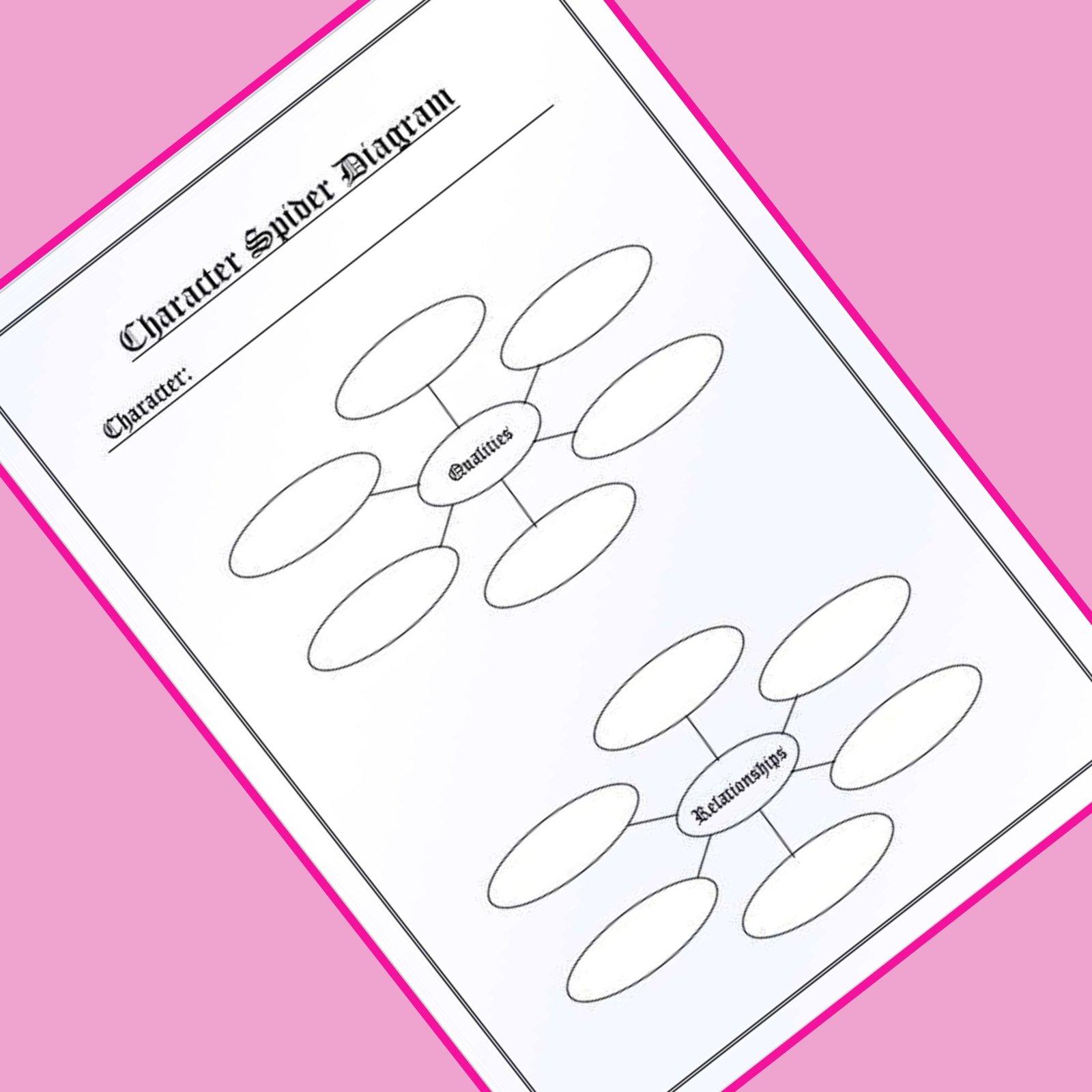 5 Macbeth Study Worksheets: Shakespeare Facts, Character Diagrams ...