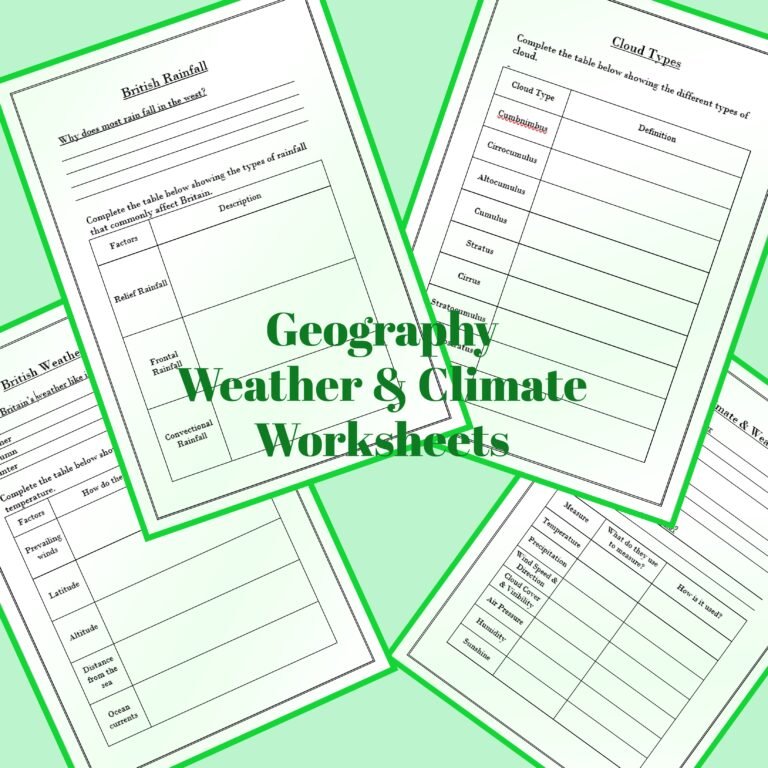 ks3-geography-worksheets-weather-and-climate-resources