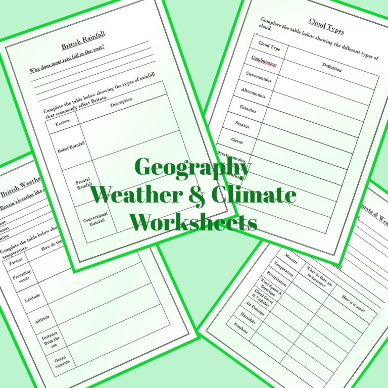 KS3 Geography Worksheets Weather And Climate Resources