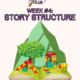 Story Writing Club flyer, Week 4: Story Structure.
