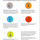 Gymnastics toolkit explaining balance, travelling, flight, rotation.