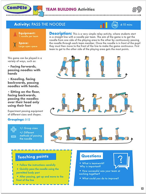 Illustrated guide for team building noodle-passing activity.