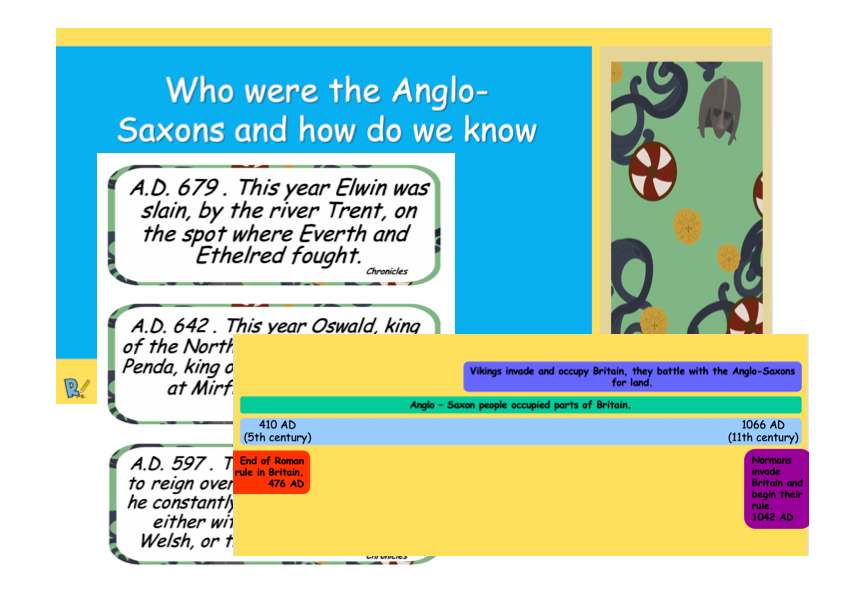 Educational graphic about Anglo-Saxon history in Britain.