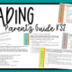 KS2 Reading Parents' Guide Infographic Display