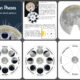 Phases of the moon – wheel spinner craft activity & display