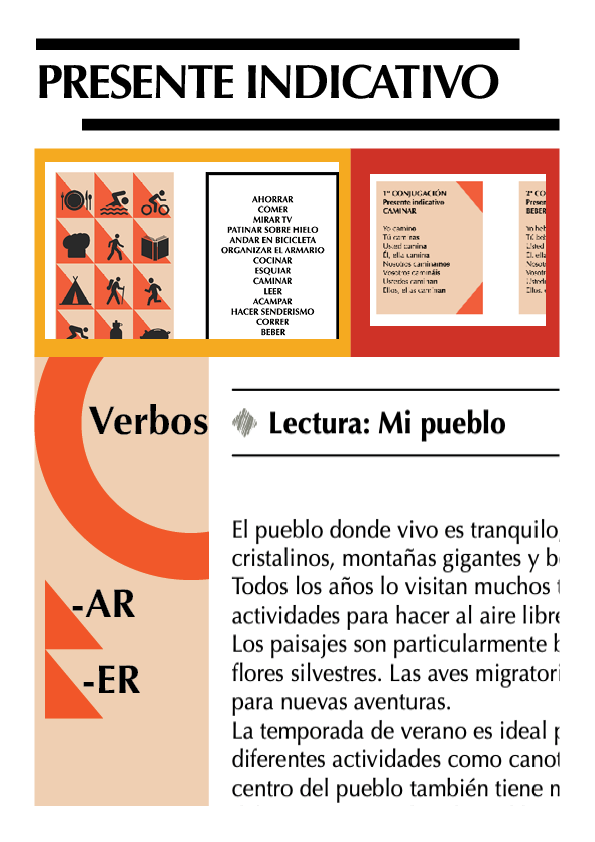 Spanish language educational chart on Present Indicative Verbs.