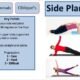 Gymnastics PE Cartwheel step by step guide visual aid