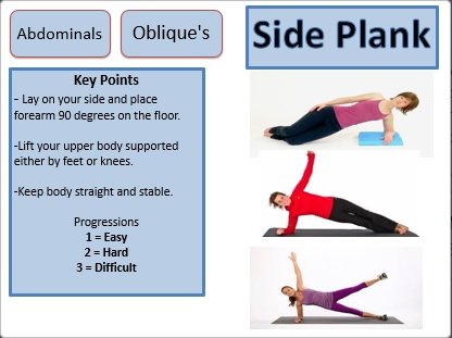 Exercise instructions for Side Plank with difficulty ratings.